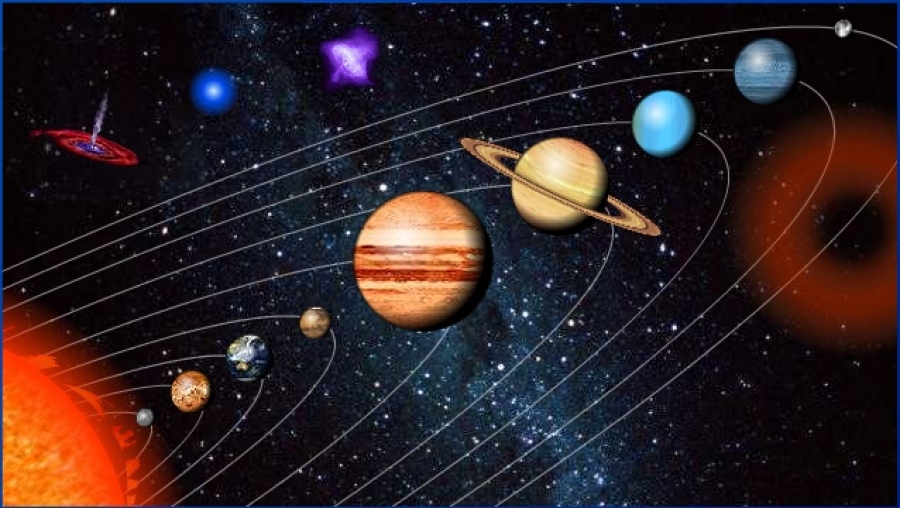 Сила и слабость планет в астрологии.