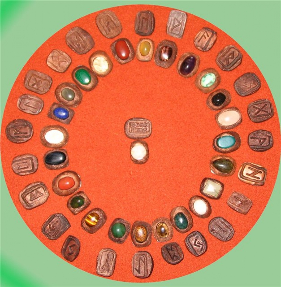 Таблица соответствий камней и минералов рунам.